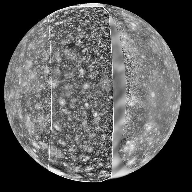 Callisto: The old cratered quiet. The most heavily cratered large body we know. Outside the Laplace lock. Time kept as scars.